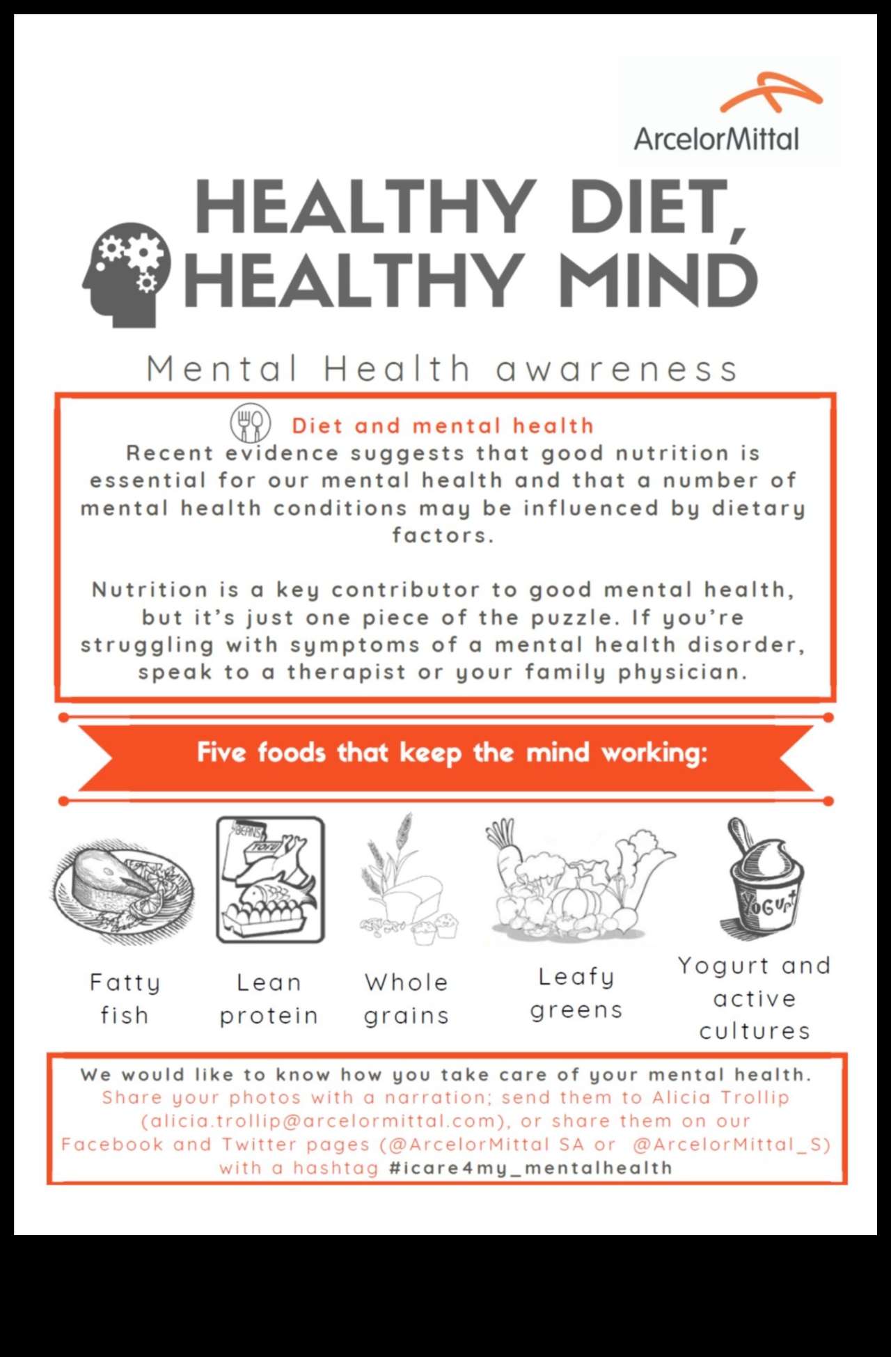 Πρωτεΐνη Ένα βασικό θρεπτικό συστατικό για την ψυχική υγεία 4 Πρωτεΐνη και ψυχική ανθεκτικότητα: Θρέψη της σύνδεσης νου-σώματος