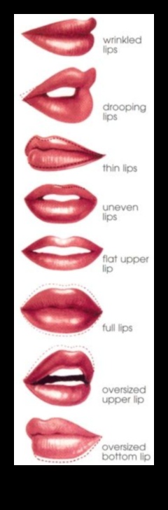Lip Liner για διαφορετικούς τύπους χειλιών: Συμβουλές για λεπτά, γεμάτα ή ανομοιόμορφα χείλη
