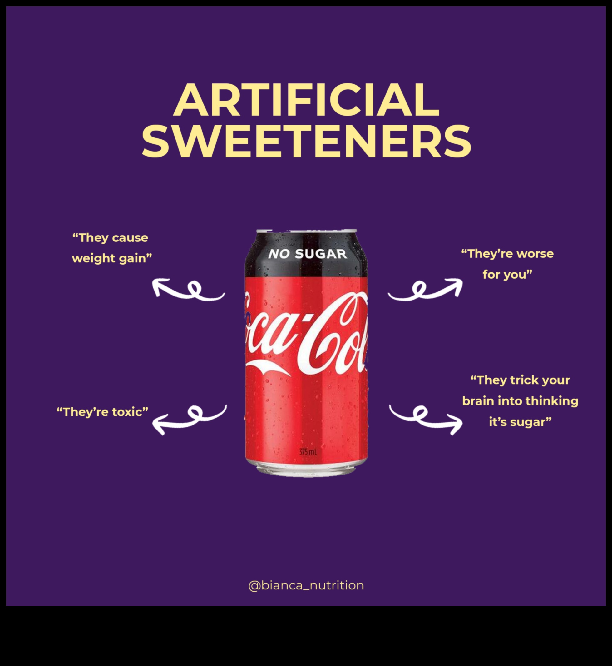 Η επίδραση των τεχνητών γλυκαντικών στις δίαιτες αύξησης βάρους