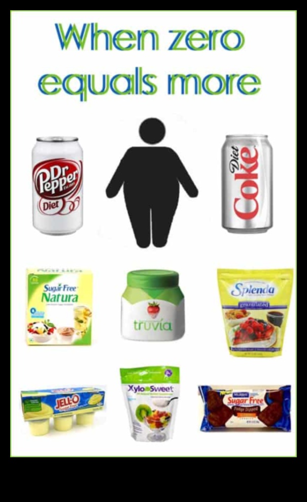 Η επίδραση των τεχνητών γλυκαντικών στις δίαιτες αύξησης βάρους