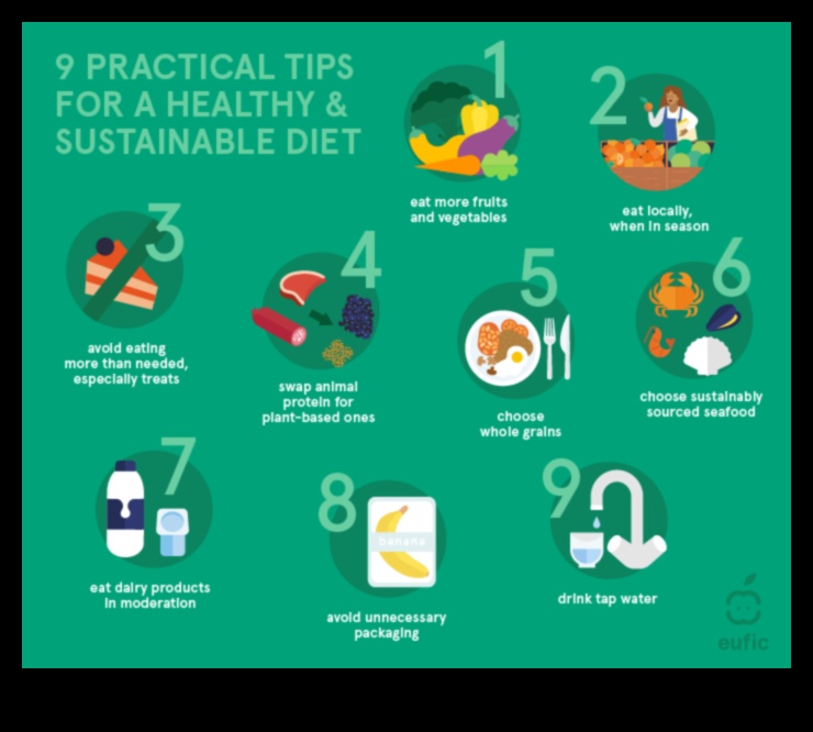 Η επιστήμη πίσω από τις δίαιτες του τρόπου ζωής: Μια ολιστική προοπτική