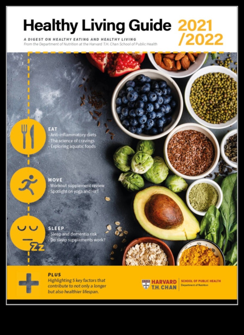 Η επιστήμη πίσω από τις δίαιτες του τρόπου ζωής: Μια ολιστική προοπτική