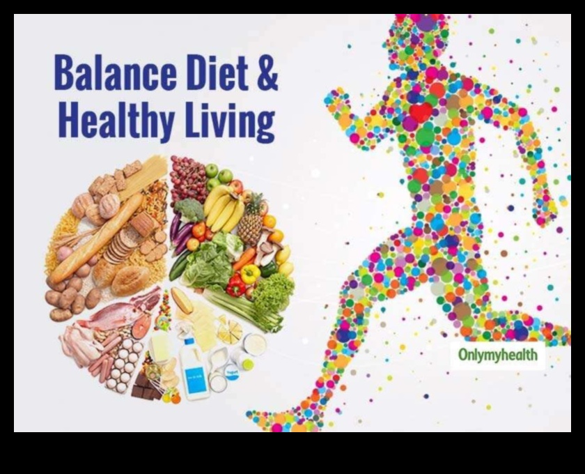 Εξερευνώντας τα στοιχεία μιας ισορροπημένης διατροφής