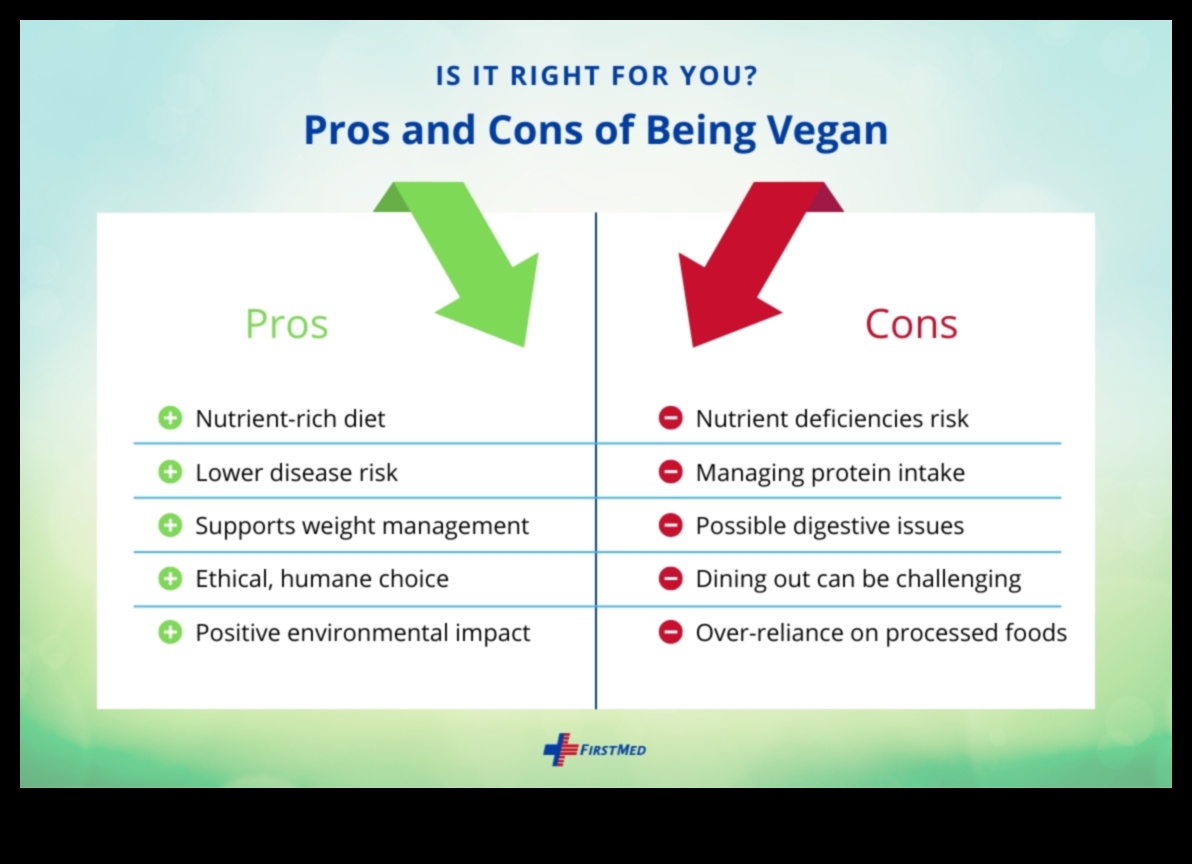 Μπορούν οι βραχυπρόθεσμες δίαιτες να ξεκινήσουν το ταξίδι σας για απώλεια βάρους;