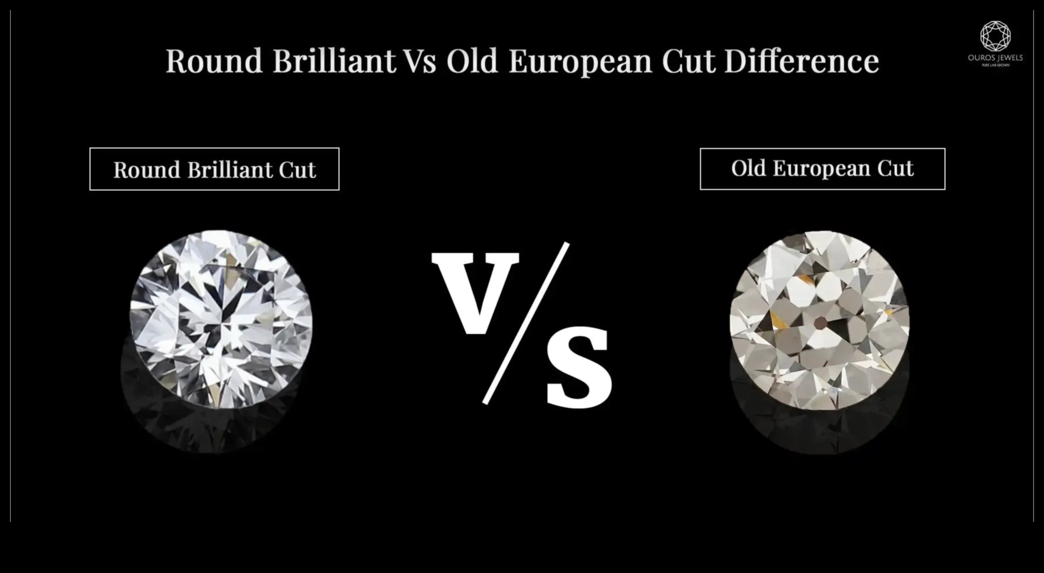 Brilliant Elegance: Diamonds για διαχρονική γοητεία