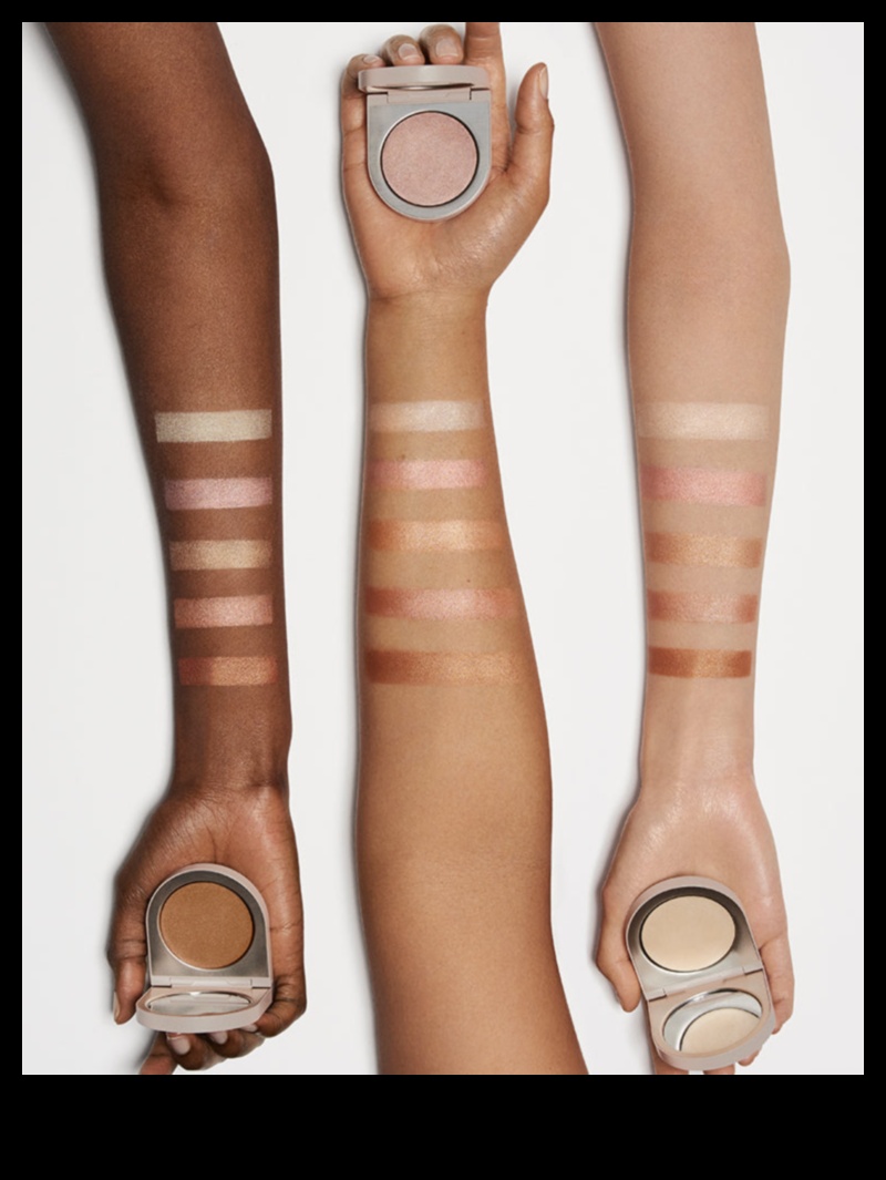 Από μέρα σε νύχτα: Προσαρμογή στυλ highlighter για κάθε περίσταση