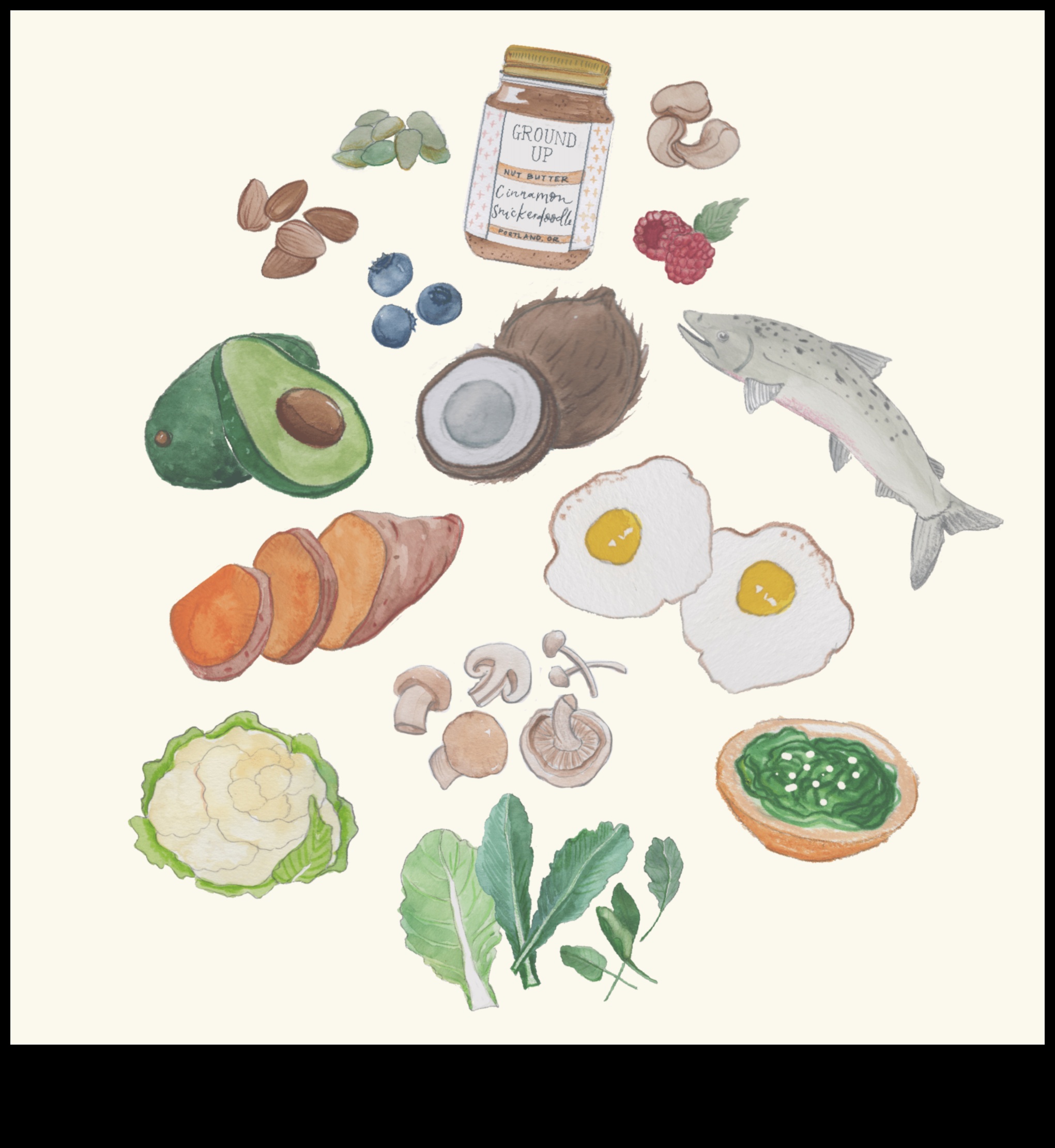 Βραχυπρόθεσμες δίαιτες και διατροφικές ανισορροπίες: Τι να προσέξετε