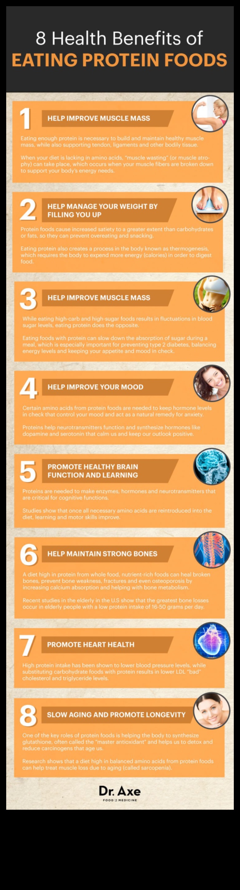 Δίαιτες με υψηλή περιεκτικότητα σε πρωτεΐνες και ρύθμιση ορμονών: Μια ολιστική άποψη