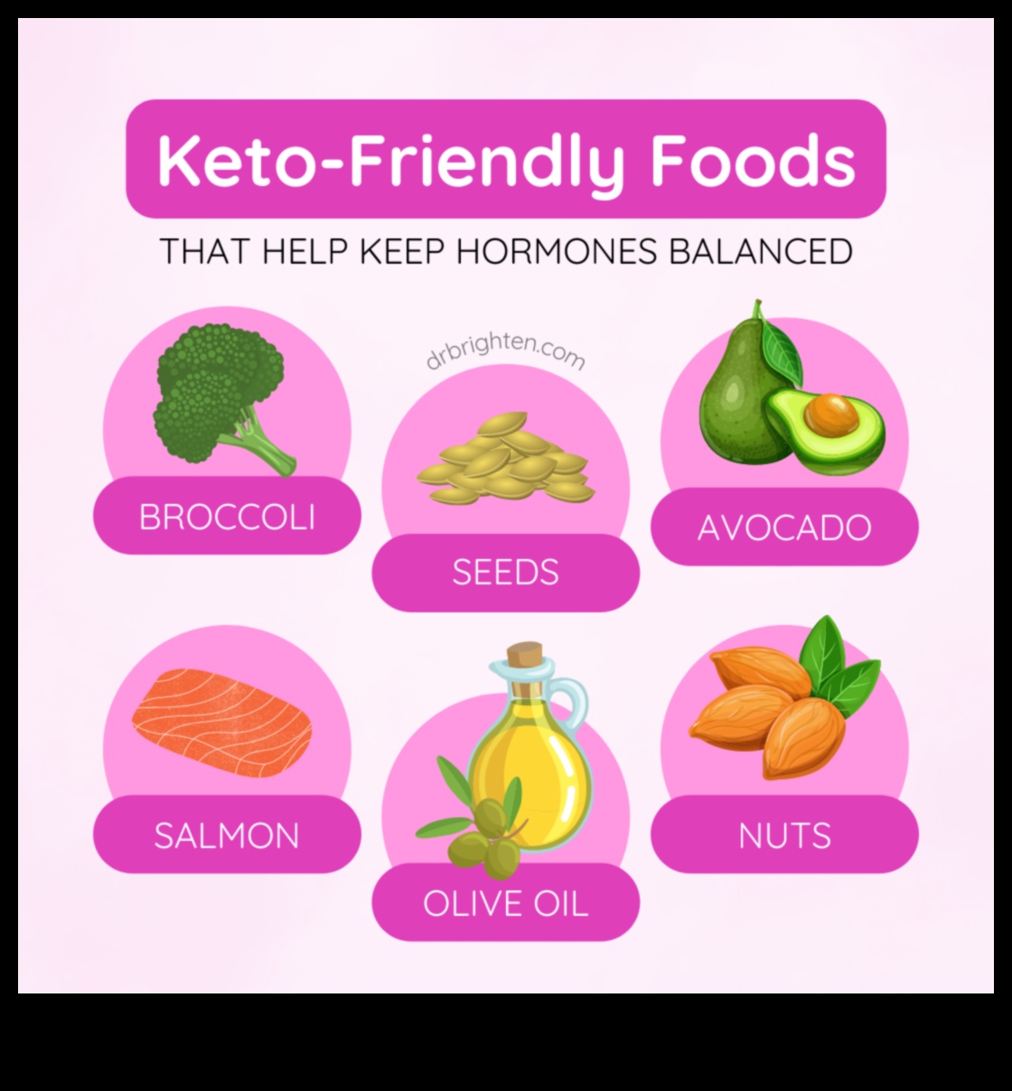 Μπορούν οι δίαιτες χαμηλών υδατανθράκων να υποστηρίξουν την ορμονική ισορροπία στις γυναίκες;