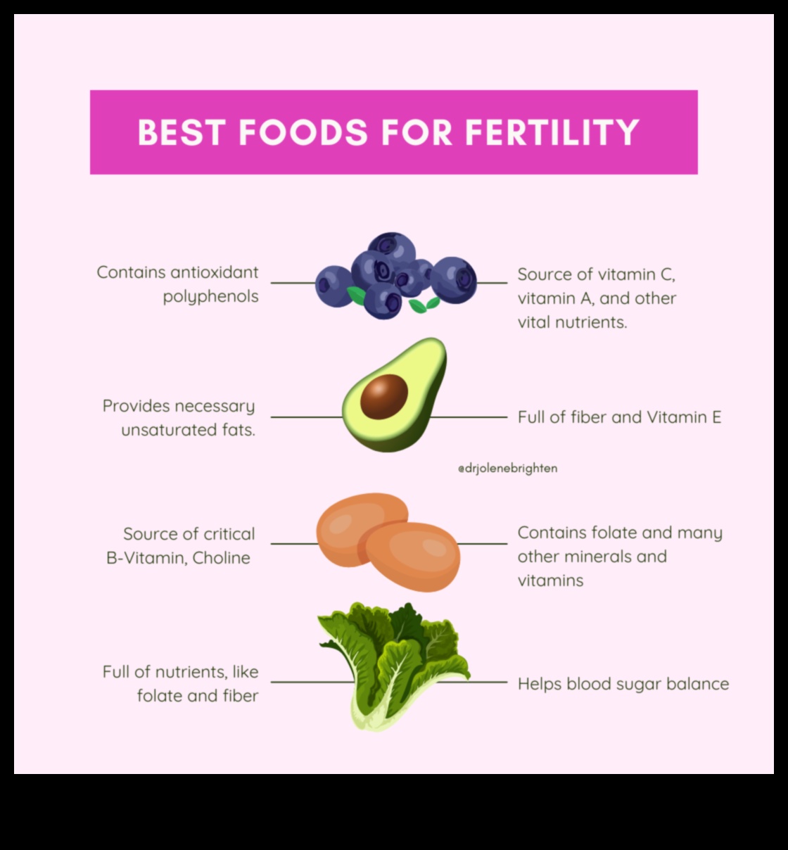 Μπορούν οι δίαιτες χαμηλών υδατανθράκων να υποστηρίξουν την ορμονική ισορροπία στις γυναίκες;