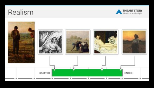 Αποκάλυψη αληθειών Πώς ο ρεαλισμός στην τέχνη εκθέτει τα κοινωνικά δεινά 4 Αποκάλυψη αληθειών: Ο ρόλος του ρεαλισμού στο κοινωνικό σχόλιο