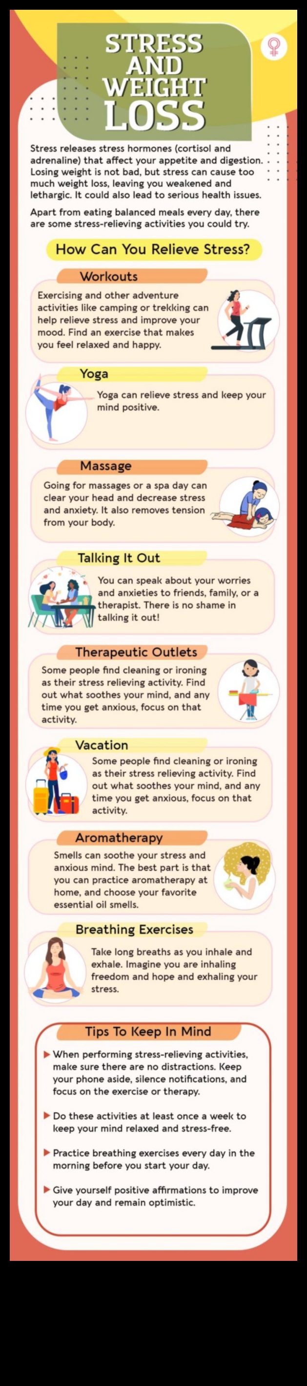 Η σύνδεση μεταξύ του χρόνιου στρες και του επίμονου λίπους στις δίαιτες απώλειας βάρους