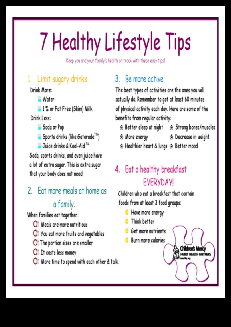 Γρήγορες διορθώσεις ή μακροπρόθεσμες αλλαγές στον τρόπο ζωής; 