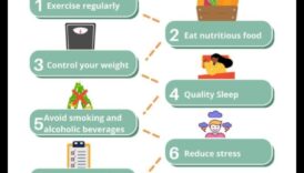 Γρήγορες διορθώσεις ή μακροπρόθεσμες αλλαγές στον τρόπο ζωής;