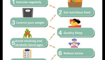 Γρήγορες διορθώσεις ή μακροπρόθεσμες αλλαγές στον τρόπο ζωής;