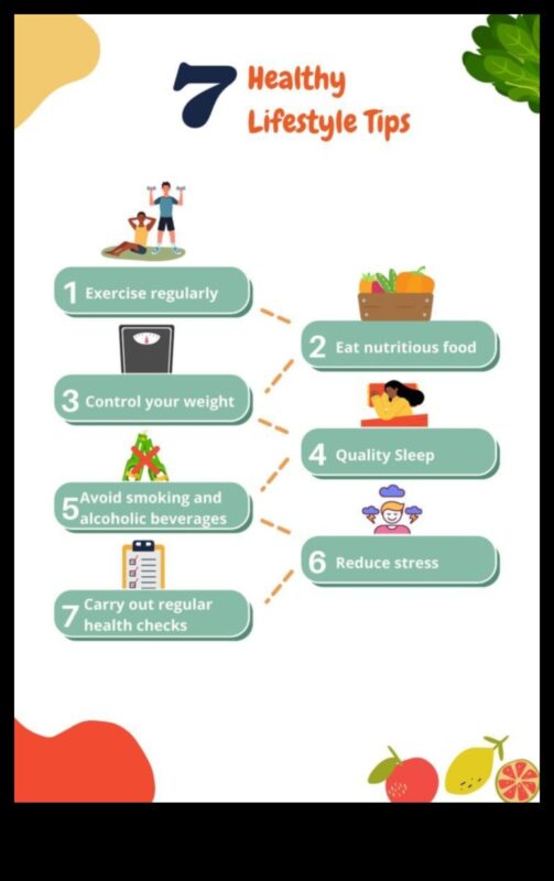 Γρήγορες διορθώσεις ή μακροπρόθεσμες αλλαγές στον τρόπο ζωής;