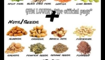 Μπορείτε να πάρετε αρκετή πρωτεΐνη σε μια χορτοφαγική διατροφή;