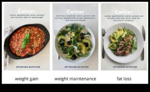 Βραχυπρόθεσμες δίαιτες και διατροφικές ανισορροπίες: Τι να προσέξετε