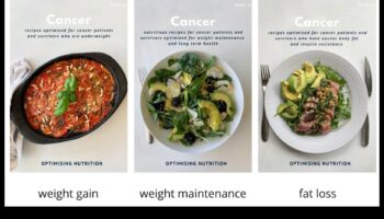 Βραχυπρόθεσμες δίαιτες και διατροφικές ανισορροπίες: Τι να προσέξετε