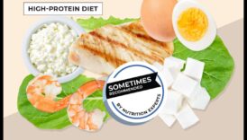 Μπορεί μια δίαιτα με υψηλή περιεκτικότητα σε πρωτεΐνες να ενισχύσει τους στόχους για την υγεία και τη φυσική σας κατάσταση;