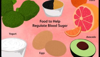 Ο αντίκτυπος της μακροχρόνιας δίαιτας στη σταθερότητα του σακχάρου στο αίμα