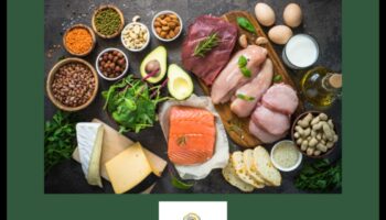 Πρωτεΐνη και ψυχική ανθεκτικότητα: Θρέψη της σύνδεσης νου-σώματος